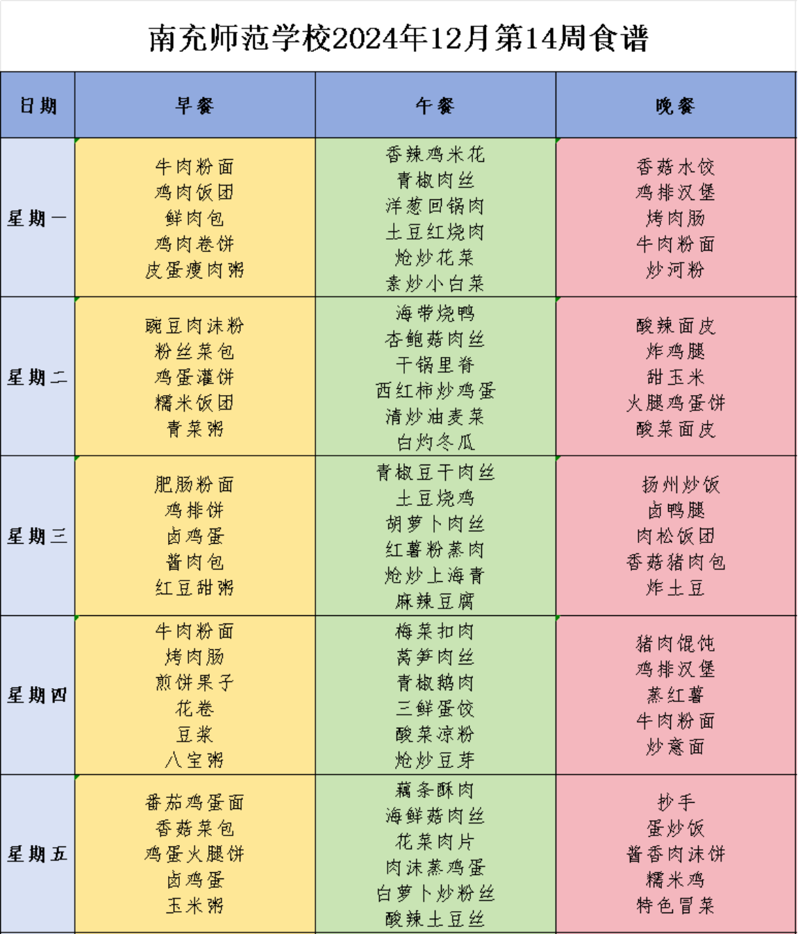 南充師范學(xué)校食堂第十四周營養(yǎng)食譜，來啦！